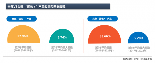 微信图片_20220622191940