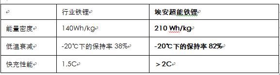 微信截图_20220704165626