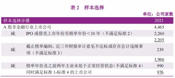 表2