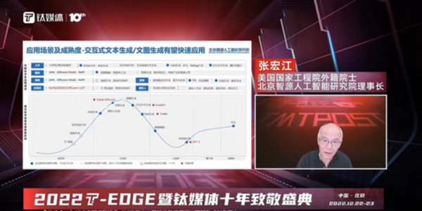 美國國家工程院外籍院士，北京智源人工智能研究院理事長張宏江 