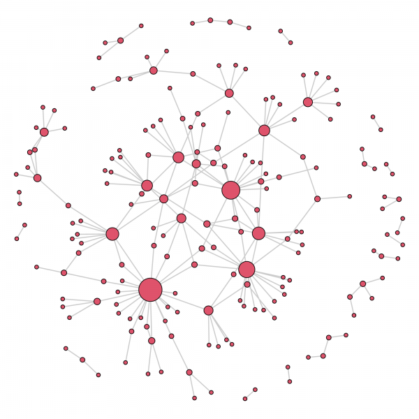 Northern Song major officials marriage network