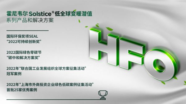 探索创新低碳技术 助力温室气体减排-配图5