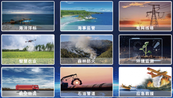 天啟星座多應用場景