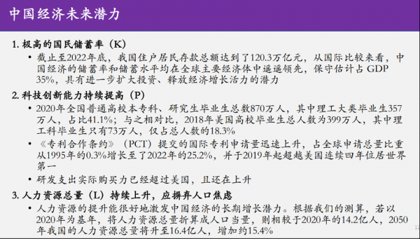 中国经济未来潜力