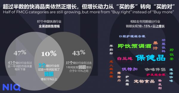 圖1