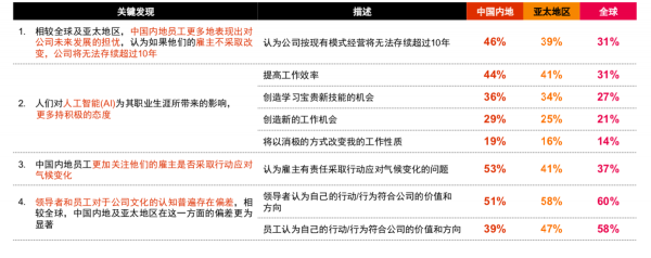 普华1