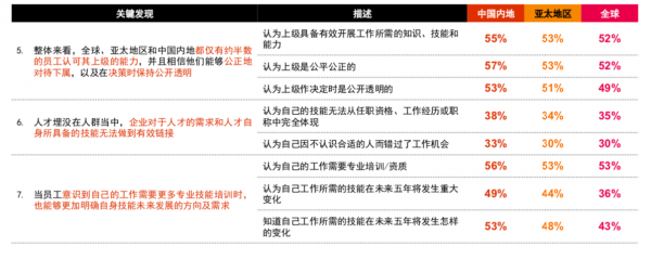 普华2