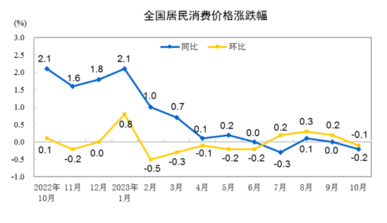 圖片1