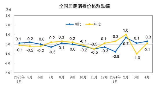 圖片1