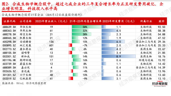 屏幕快照 2024-06-18 上午9.59.03