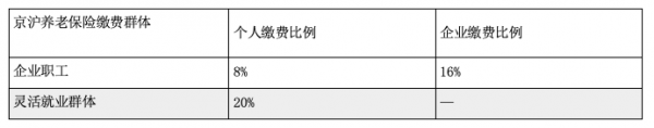 屏幕快照 2024-08-02 下午8.52.46