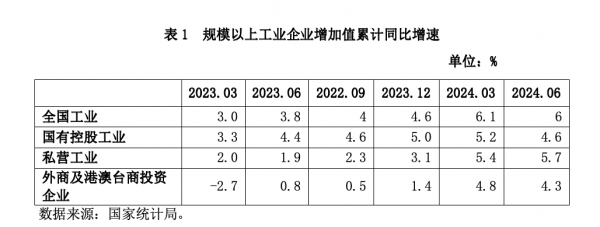 屏幕快照 2024-08-05 下午3.35.35