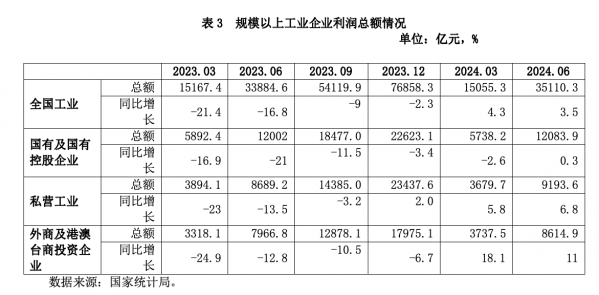 屏幕快照 2024-08-05 下午3.36.09