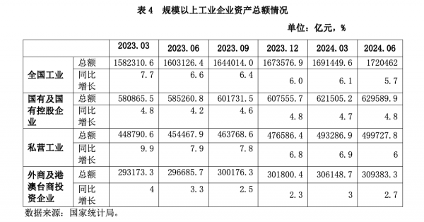 屏幕快照 2024-08-05 下午3.36.21