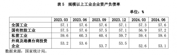 屏幕快照 2024-08-05 下午3.36.31