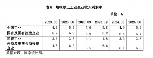 屏幕快照 2024-08-05 下午3.36.47