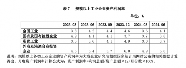 屏幕快照 2024-08-05 下午3.36.57