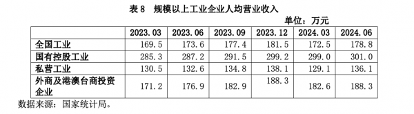 屏幕快照 2024-08-05 下午3.37.06