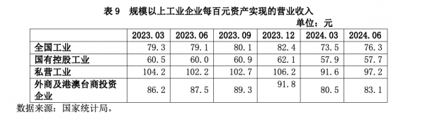 屏幕快照 2024-08-05 下午3.37.16