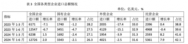 屏幕快照 2024-08-05 下午3.52.13