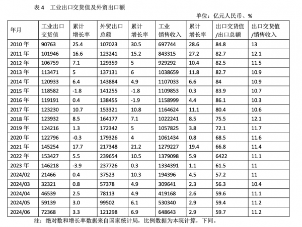 屏幕快照 2024-08-05 下午3.52.27