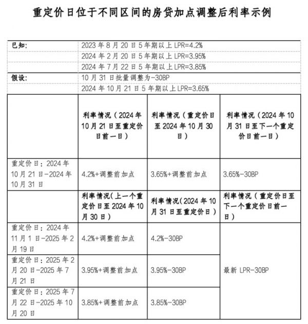 闲情网澳门精准资料-综合解答解释落实_铂金版2024.11.02