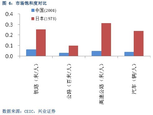 2019年广州经济增长率_美国三季度经济增长率下修至3.4 商业订单四个月三次下降