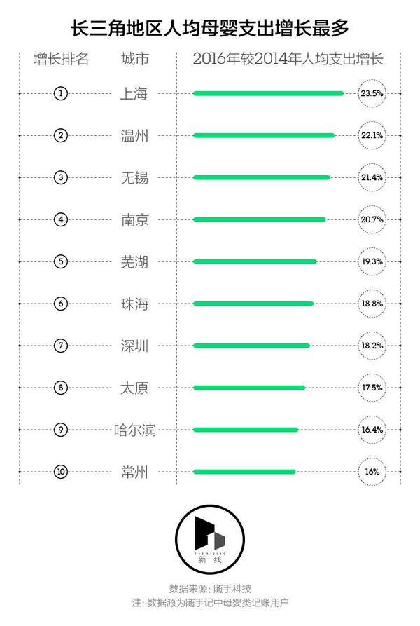 王少波已经记不清自己看过多少个奶瓶推荐的帖子了,但这次她还是一条