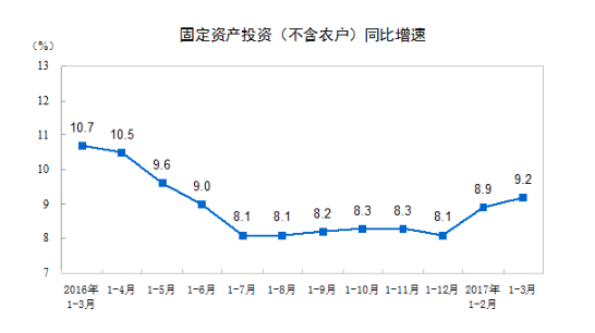 大同市gdp哪一年最高_GDP最高的10座城市出炉,这座城市成 新一线 冠军