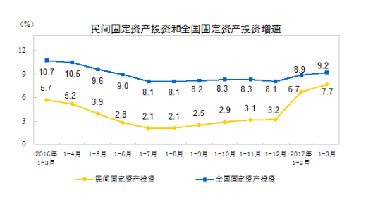 大同市gdp哪一年最高_GDP最高的10座城市出炉,这座城市成 新一线 冠军