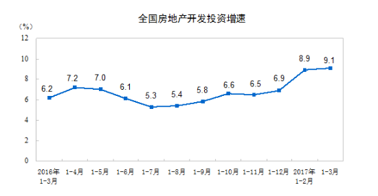 大同市gdp哪一年最高_GDP最高的10座城市出炉,这座城市成 新一线 冠军