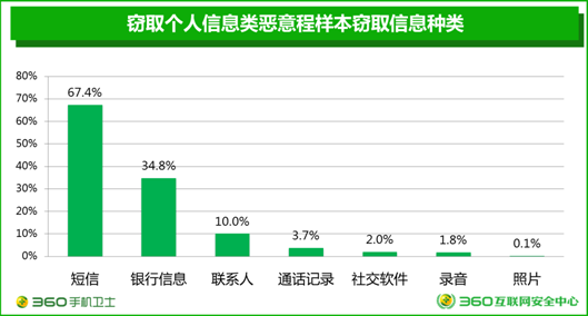 手机上如何把图片变成gdp_手机上怎样把照片改成jpg(3)