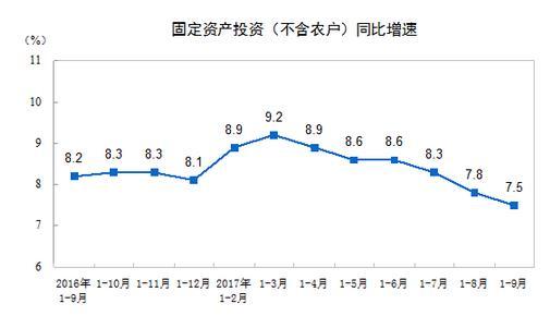 中国2季度gdp出炉_G20部分成员二季度GDP出炉,中国亮了