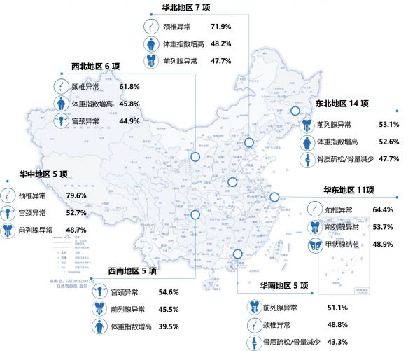 《2019年中國金融高淨值客戶健康白皮書》愛康集團x《21世紀經濟報道