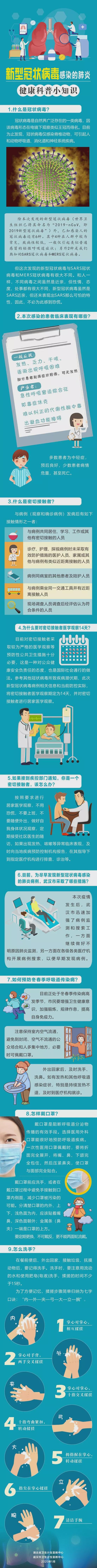 「经济观察报」长图解读 | 新型冠状病毒感染的肺炎有哪些症状，如何防护？