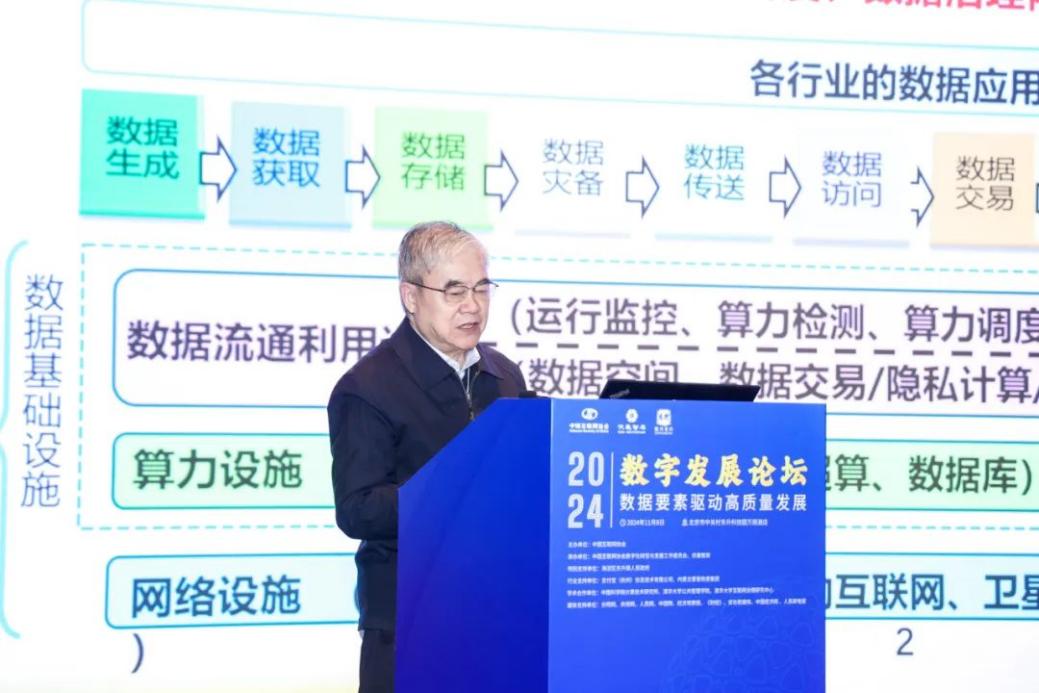中国工程院院士、中国互联网协会专家咨询委员会主任邬贺铨.jpg