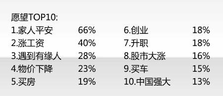 许愿树简谱_许愿树图片唯美(2)