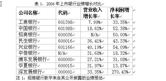 20070413022624578.JPG