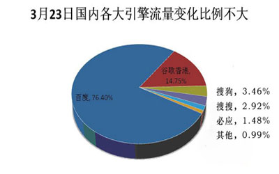 20100330042450546.jpg