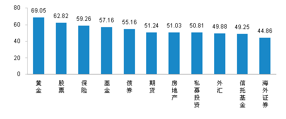 广州咨询公司排名_咖啡广州排名