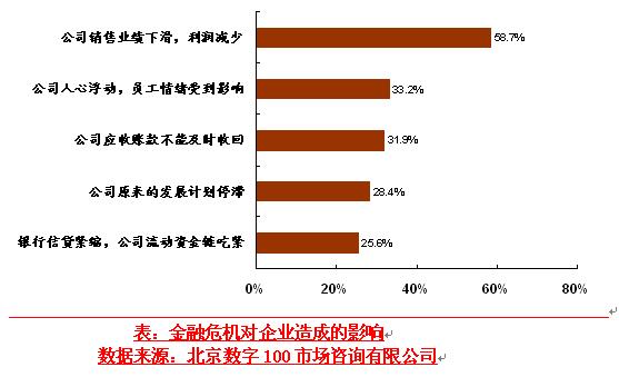 本地人口查询_本地老赖查询图(3)